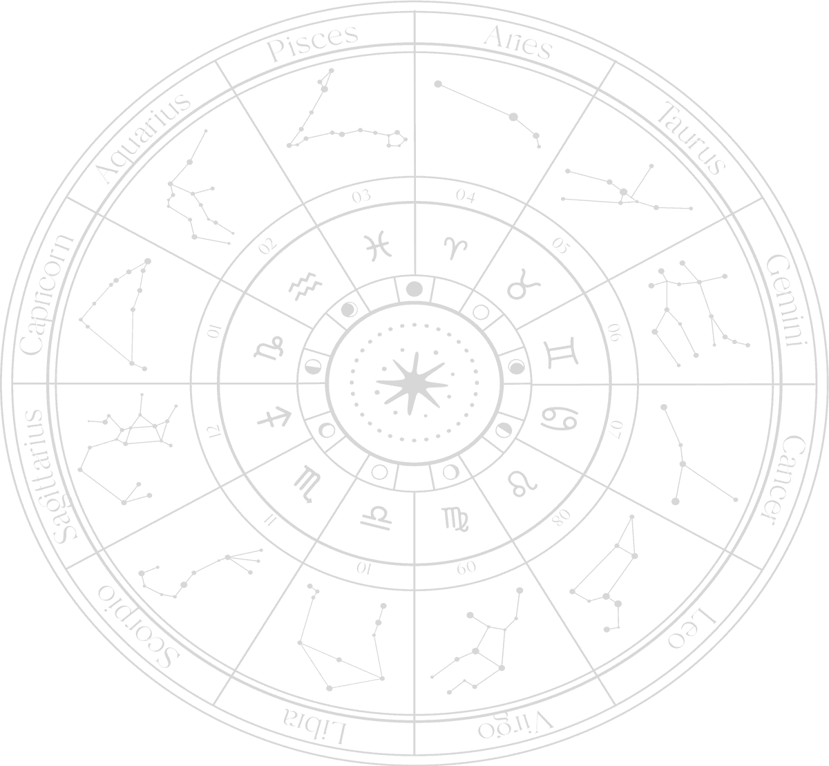 circle background